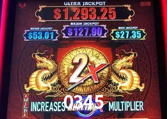 Descubra o Mundo do Cassino Online com 0345