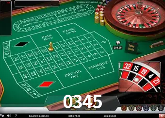 Descubra o Mundo do Cassino Online com 0345